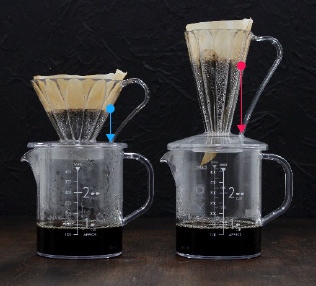 Filtry papierowe do kawy Cafec Deep 27 Abaca+ 100 sztuk, cup1