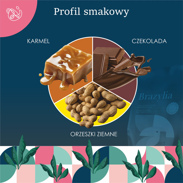 Kawa ziarnista Brazylia 500 g – 100% Arabica – Quba Caffe