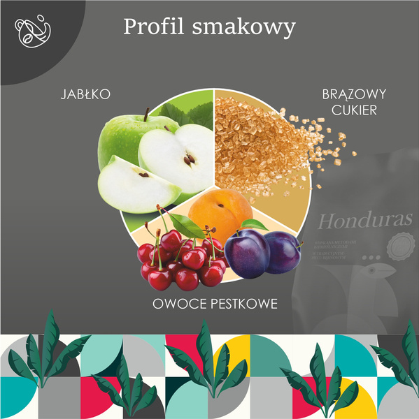 Kawa ziarnista Honduras SHG 250 g – 100% Arabica – Quba Caffe
