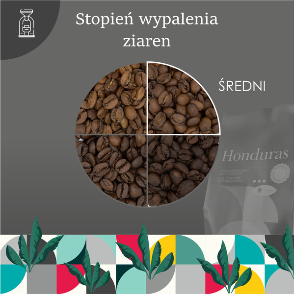 Kawa ziarnista Honduras SHG 250 g – 100% Arabica – Quba Caffe