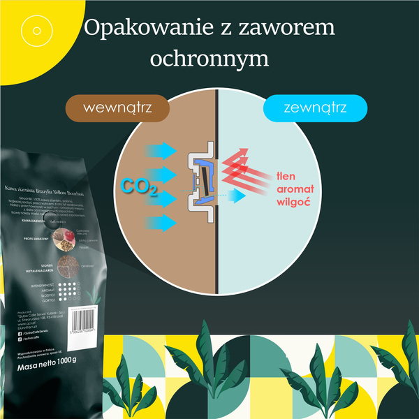 Kawa ziarnista Brazylia Yellow Bourbon 250 g – 100% Arabica – Quba Caffe