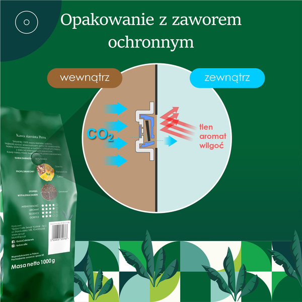 Kawa ziarnista Peru Grade 1 SHG 250 g – 100% Arabica – Quba Caffe
