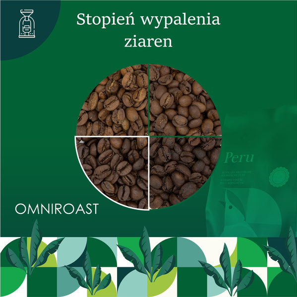 Kawa ziarnista Peru Grade 1 SHG 250 g – 100% Arabica – Quba Caffe