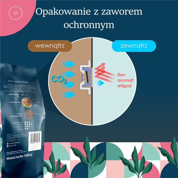Kawa ziarnista Brazylia 250 g – 100% Arabica – Quba Caffe