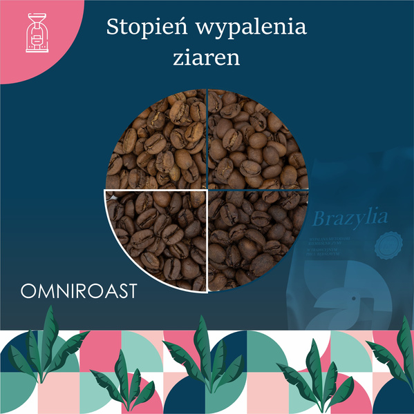 Kawa ziarnista Brazylia 250 g – 100% Arabica – Quba Caffe