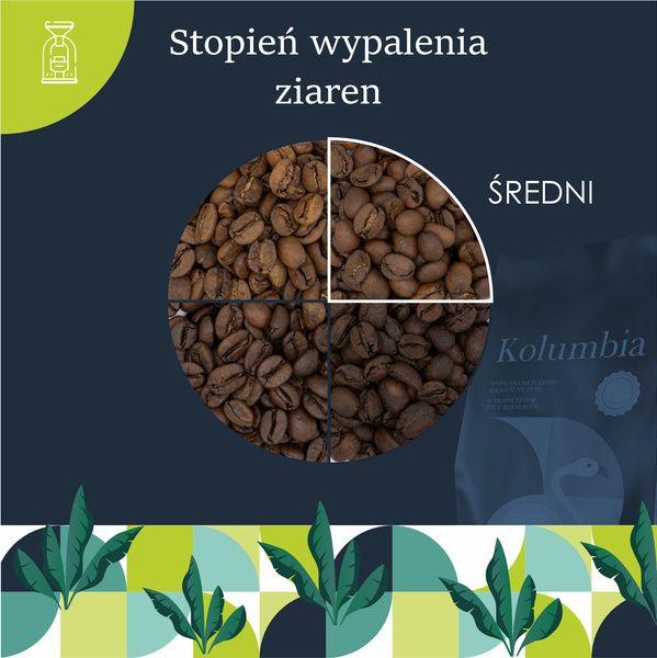 Kawa ziarnista Kolumbia 250 g – 100% Arabica – Quba Caffe