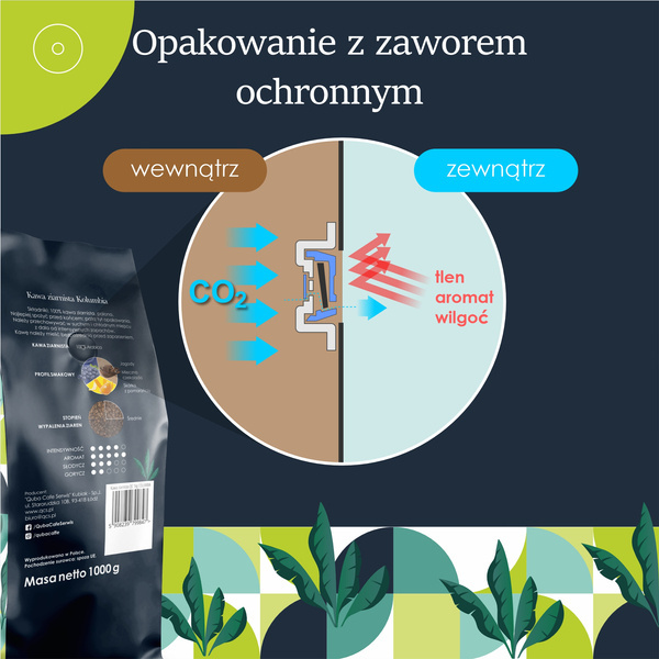 Kawa ziarnista Kolumbia 250 g – 100% Arabica – Quba Caffe