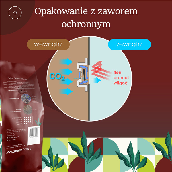 Kawa ziarnista Etiopia 250 g – 100% Arabica – Quba Caffe
