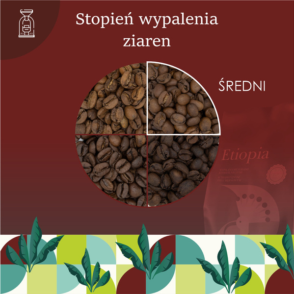 Kawa ziarnista Etiopia 250 g – 100% Arabica – Quba Caffe